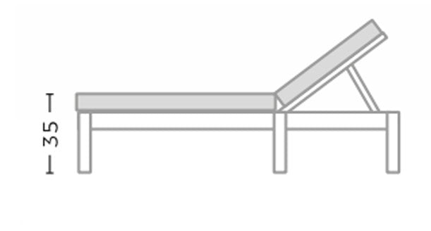 Sofa Copenhague Modularsystem